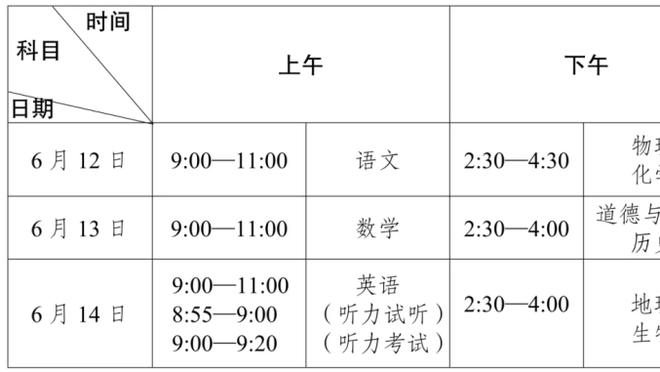 今天休息！詹姆斯到场观战NFL公羊VS布朗比赛 贾巴尔也在现场~